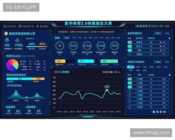 澳门新京体育融合科技创新，推动智慧体育建设实现数字化转型