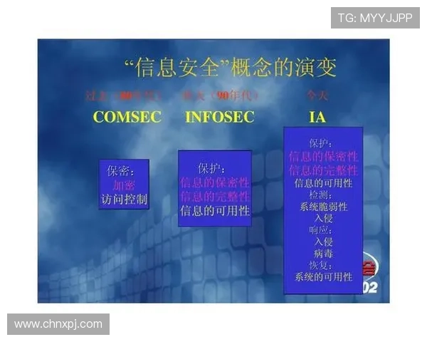 澳门彩备用网址安全保障措施，确保每一位玩家的资金与信息安全无忧