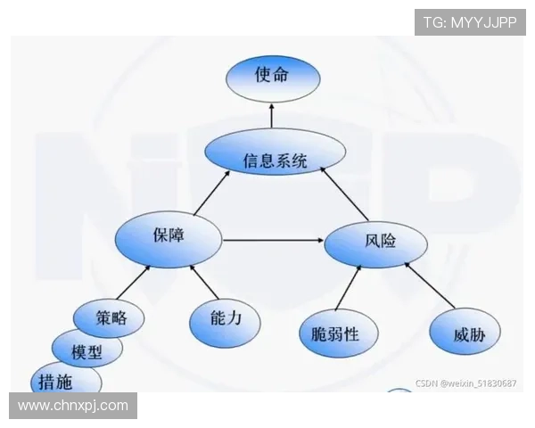葡京网赌官网安全加密技术,保障每一笔交易的隐私与资金安全 葡京网赌官网安全加密技术,保障每一笔交易的隐私与资金安全